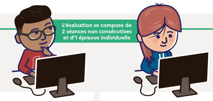 Evaluations nationales.png