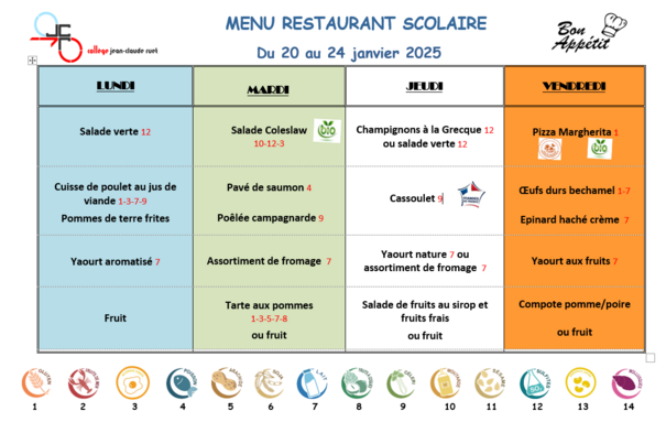 Menu du 20 au 24 janvier 2025.PNG